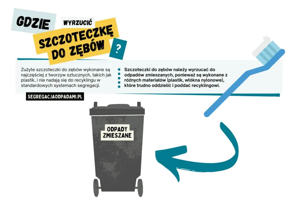 Gdzie wyrzucić szczoteczkę do zębów? Nie popełniaj tego błędu!